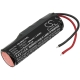 CS-SWH110SL<br />Baterie do   nahrazuje baterii 1588-0911