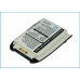 Batérie pre mobilné telefóny Sanyo CS-SY7500SL