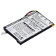 CS-TMP800SL<br />Baterie do   nahrazuje baterii SIMPLOM420102829