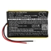 Priemyselné batérie Teleradio CS-TMX381BL