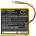 Batéria pre domáce bezpečnostné kamery Visonic CS-VPX360BT