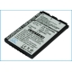 CS-VX3200ML<br />Baterie do   nahrazuje baterii MCJA0018601