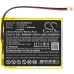 Batérie pre elektronické knihy, elektronické čítačky Wexler CS-WXE501SL