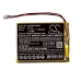 Digitálna batéria DAB Sony CS-XDP100SL