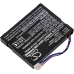Batéria hotspotu Zte CS-ZAT410SL