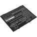 Batéria pre tablet Zebra CS-ZRT550SL