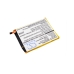 Batérie pre mobilné telefóny ZTE CS-ZTC880SL