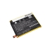Batérie pre mobilné telefóny ZTE CS-ZTC880SL
