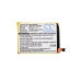 Batérie pre mobilné telefóny ZTE CS-ZTC880SL