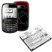 Batérie pre mobilné telefóny ZTE CS-ZTE821SL