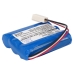 Batéria pre bezdrôtový telefón ZTE CS-ZTP826CL