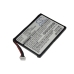 Batéria pre Asus Mypal A620BT