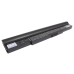 Batéria pre Acer Aspire AS8943G-7748G1.07TWnss