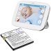Batérie pre detské telefóny Angelcare CS-ACR510MB