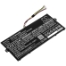 Batéria pre Acer Spin 1 SP111-32N-P717