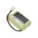Switel Batéria pre bezdrôtový telefón CS-ADL780CL