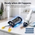 Batérie kompatibilné s Electrolux ZGB3010 ZGB3010 CS-AGB301VX