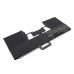 Batéria notebooku Apple CS-AM2669NB