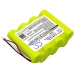 Batéria kompatibilné s Aemc CS-AMC417SL