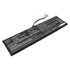 Kompatibilná náhrada batérie za Gigabyte GX-17S