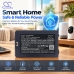 Batéria pre Assa Abloy Legic Advant