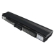 CS-AUE36NB<br />Batérie pre   nahrádza batériu UM09E71