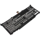 CS-AUG502NB<br />Batérie pre   nahrádza batériu 0B200-0194000