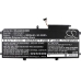 Batéria notebooku Asus CS-AUX305NB