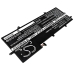Batéria notebooku Asus CS-AUX360NB