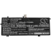 Batéria notebooku Asus CS-AUX403NB