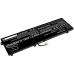 Batéria notebooku Asus CS-AUX433NB
