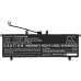 Batéria notebooku Asus CS-AUX481NB