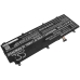 Batéria notebooku Asus CS-AUX531NB