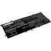 Batéria notebooku Asus CS-AUZ425NB