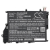 Batéria notebooku Asus CS-AVX420NB