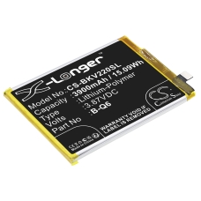 Kompatibilná náhrada batérie za Vivo B-Q6