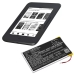 Batérie pre elektronické knihy, elektronické čítačky Barnes & noble CS-BNR520SL