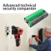 Priemyselné batérie Black & decker CS-BPL700PW