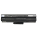 Batéria notebooku Sony CS-BPS21HB