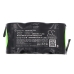 Priemyselné batérie Black & decker CS-BPS907PW
