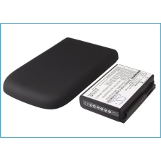 Kompatibilná náhrada batérie za BlackBerry BAT-26483-003,F-S1