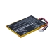 Batérie pre elektronické knihy, elektronické čítačky Bambook CS-BSD928SL