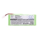 Batéria pre Somfy Rollfix D870E