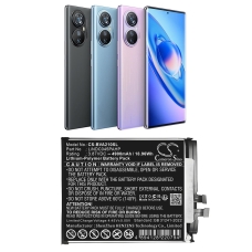 Batérie pre mobilné telefóny Blackview CS-BVA210SL