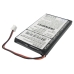 Hitachi Uniross Batéria pre bezdrôtový telefón BTI CS-BVE500CL