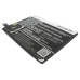 Batéria kompatibilné s BBK Vivo CS-BYX520SL