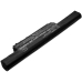 Batéria notebooku CLEVO CS-CLW940NB