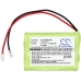 Batéria pre bezdrôtový telefón Universal CS-CPB036UL