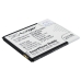 Batéria kompatibilné s Coolpad CS-CPD129SL