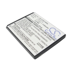 Kompatibilná náhrada batérie za Coolpad CPLD-14